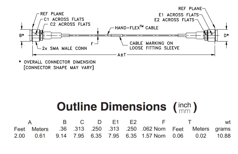 Mini-Circuits SLC SMSM+ Super-Flexible Test Cable